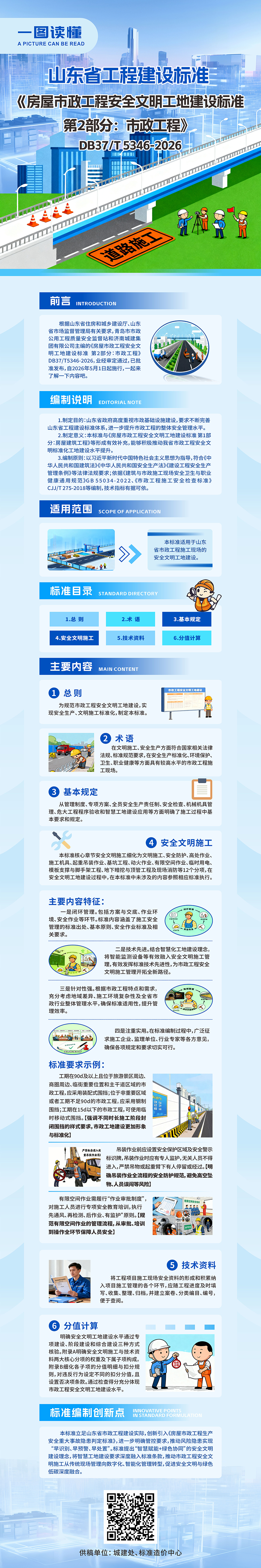 一圖讀懂  山東省工程建設(shè)地方標(biāo)準(zhǔn)《房屋市政工程安全文明工地建設(shè)標(biāo)準(zhǔn)第2部分：市政工程》發(fā)布實施